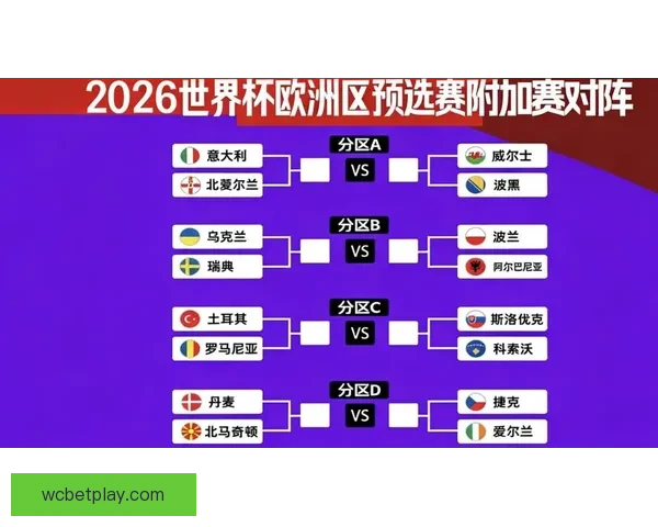 世界杯精彩对决胜负预测全解析让你掌握比赛先机